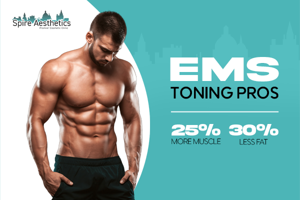 image of man with benefits of EMS toning pros treatment to help combat weight gain Bedfordshire