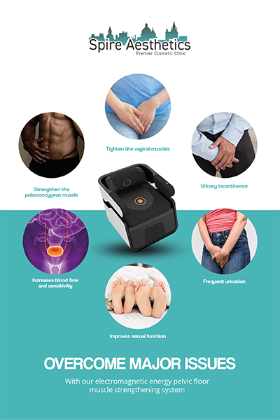 Image showing the benefits of Pelvic Floor Chair Therapy Bedfordshire